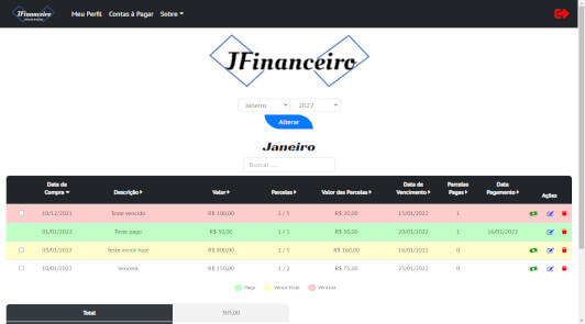 JFinanceiro | Contas à Pagar